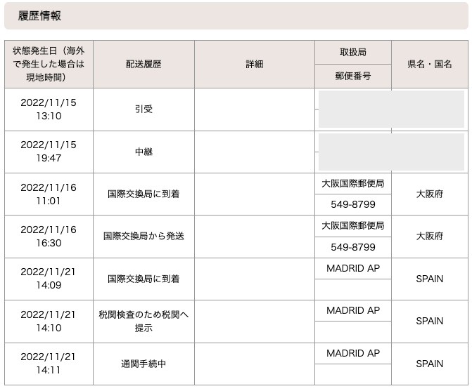 日本からスペインにEMS発送